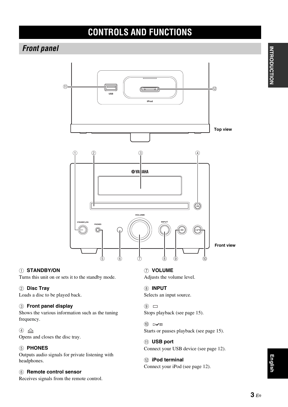 Controls and functions, Front panel | Yamaha CRX-330 User Manual | Page 7 / 32