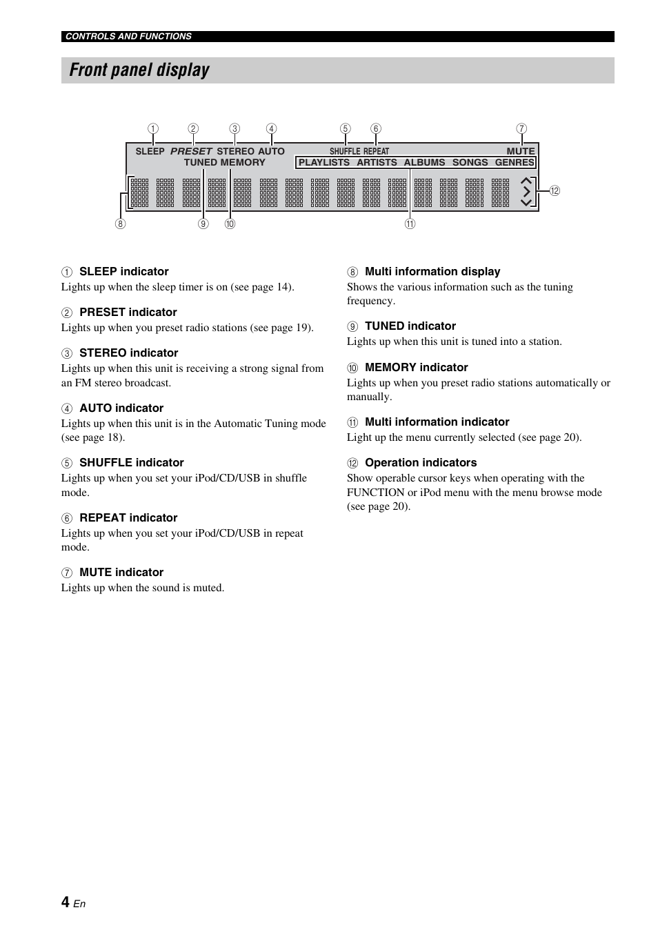 Front panel display | Yamaha CRX-330 User Manual | Page 8 / 32