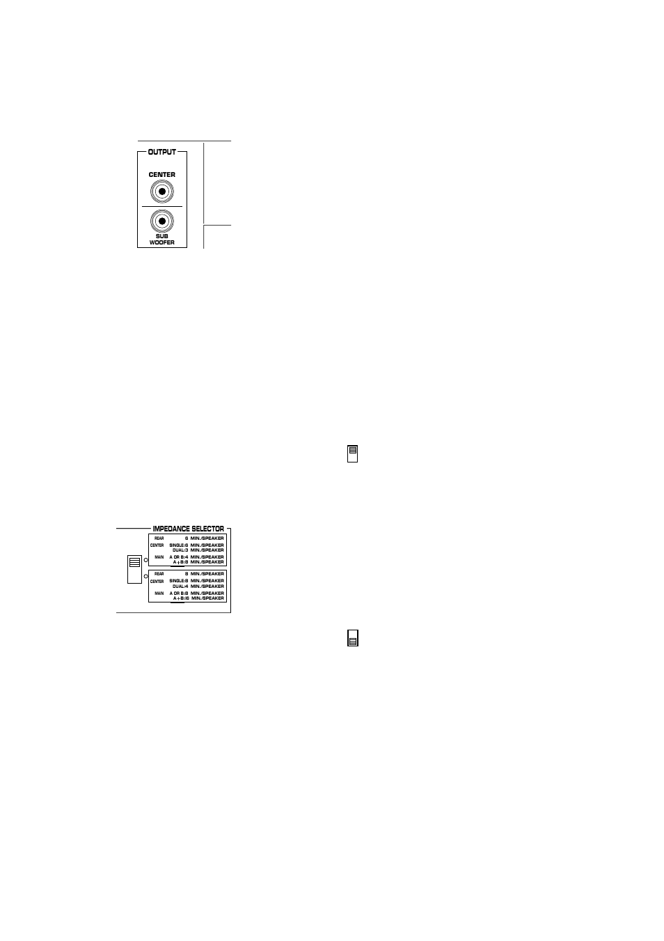 Impedance selector switch, Center output terminal, Subwoofer output terminal | Yamaha R-V702 R-V502 User Manual | Page 14 / 40