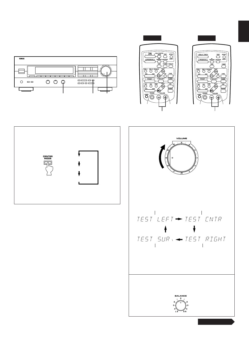 English, Continued, Normal wide phantom | Main (l) main (r) center rear (l and r) | Yamaha R-V702 R-V502 User Manual | Page 23 / 40