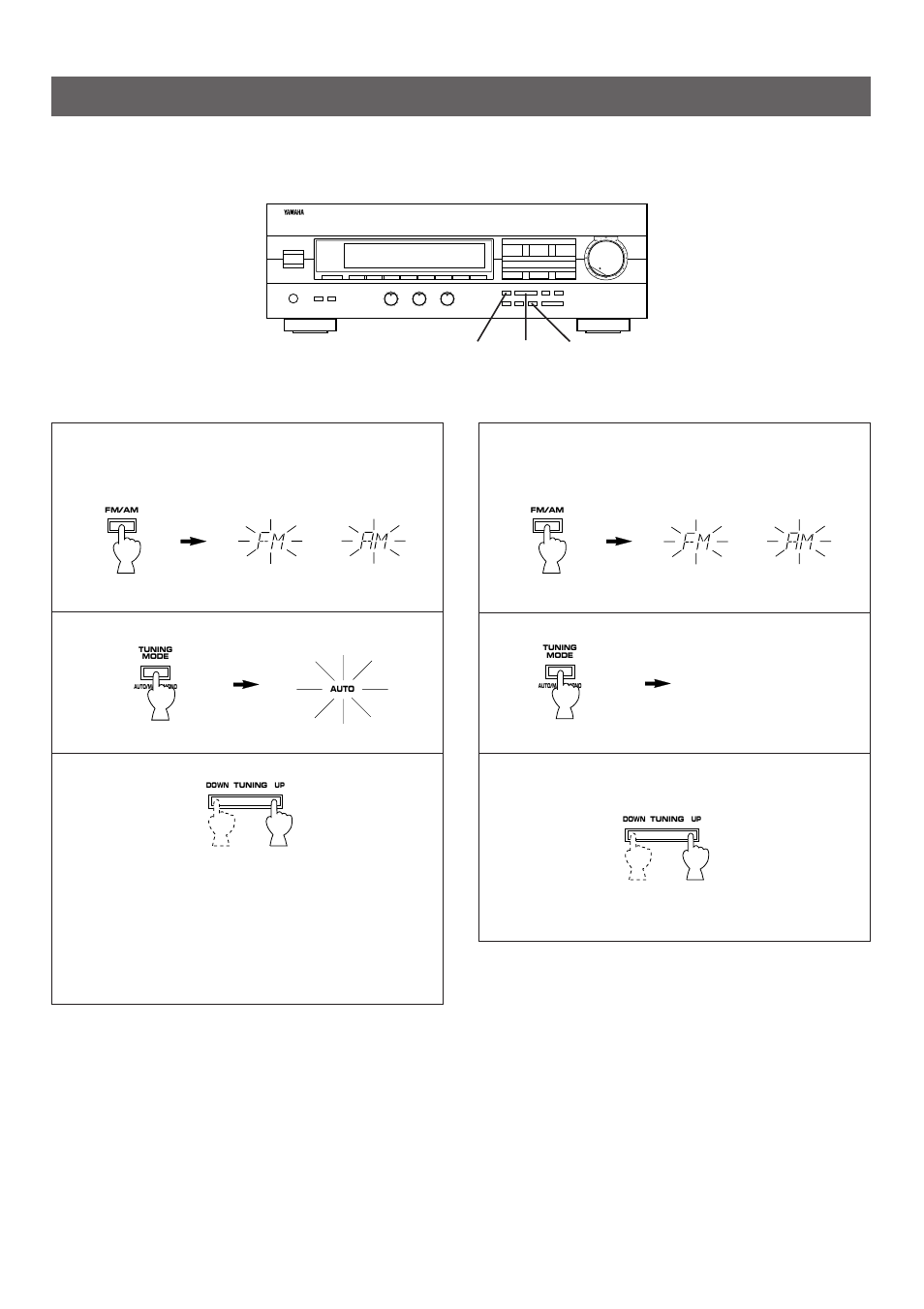 Tuning operations | Yamaha R-V702 R-V502 User Manual | Page 28 / 40