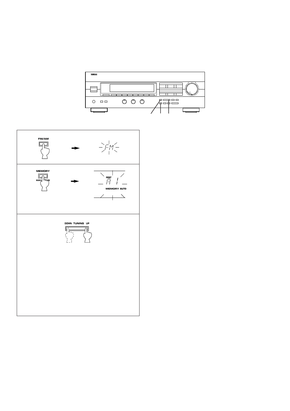 Automatic preset tuning | Yamaha R-V702 R-V502 User Manual | Page 30 / 40