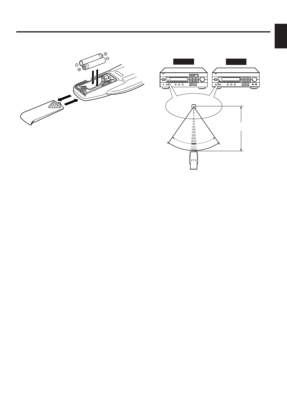 Notes about the remote control transmitter, English | Yamaha R-V702 R-V502 User Manual | Page 7 / 40