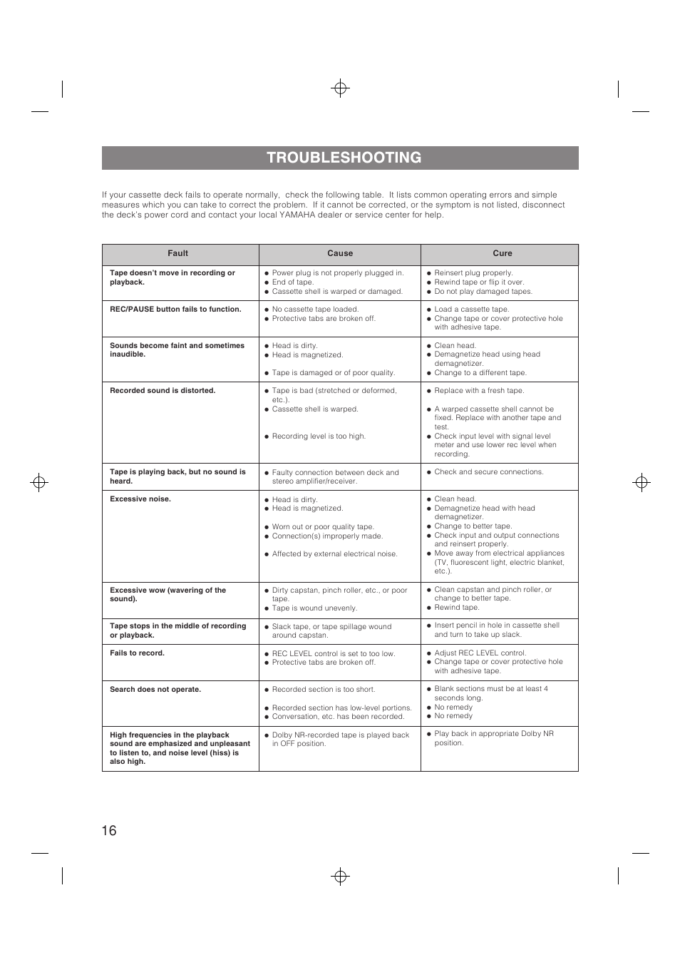 Troubleshooting | Yamaha YHT-580 User Manual | Page 16 / 18