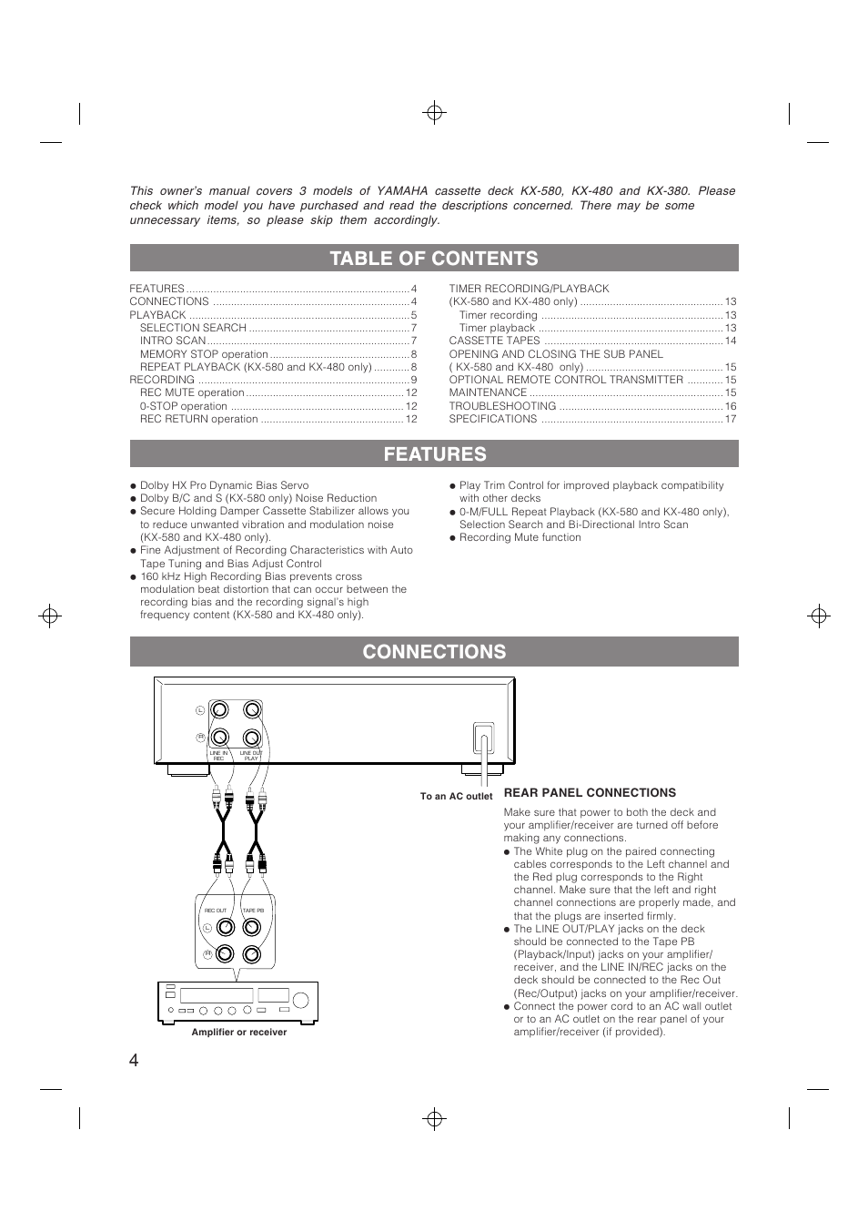 Yamaha YHT-580 User Manual | Page 4 / 18