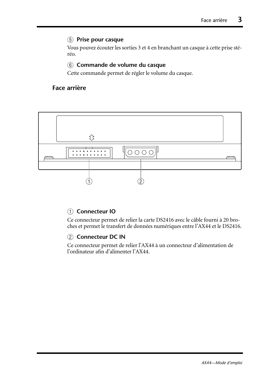 Face arrière | Yamaha AX44 User Manual | Page 15 / 51