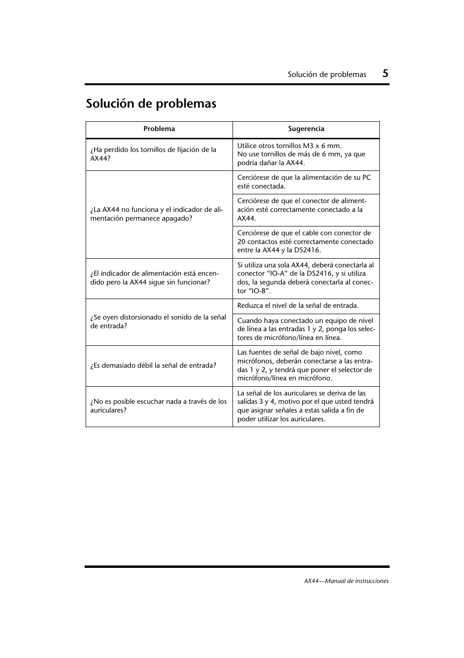 Solución de problemas | Yamaha AX44 User Manual | Page 37 / 51