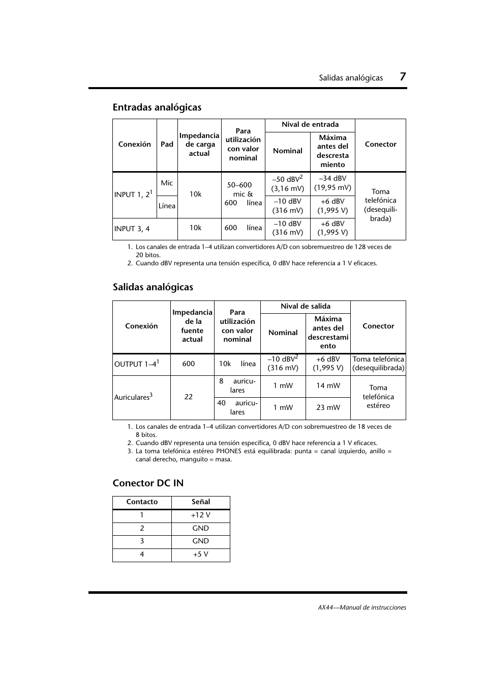 Entradas analógicas, Salidas analógicas, Conector dc in | Yamaha AX44 User Manual | Page 39 / 51