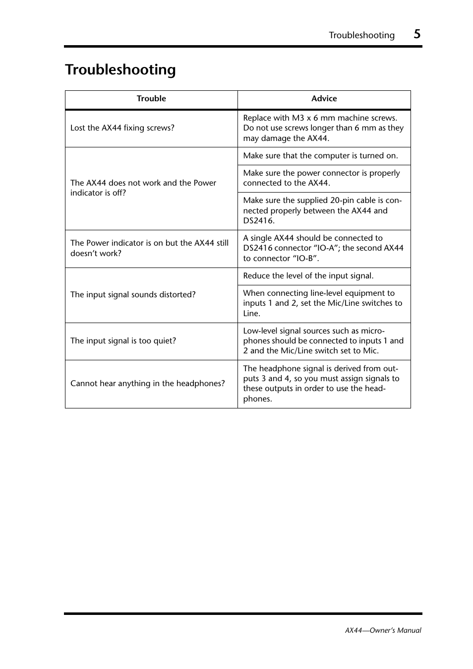 Troubleshooting | Yamaha AX44 User Manual | Page 7 / 51