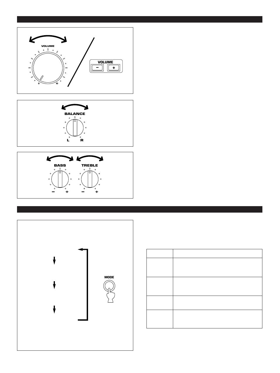 Sound control, Volume, Balance | Tone, Rock jazz classic relaxed, E-10, Digital super surround (dss) processor control, Except u.k. and europe models | Yamaha CC-75 User Manual | Page 18 / 54