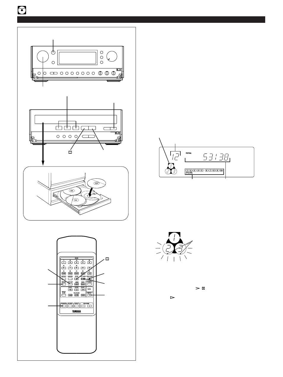 Cd playback, E-12, Compact disc player operation | For easier operation, Power receiver, Cd player disc selector buttons, Power | Yamaha CC-75 User Manual | Page 20 / 54