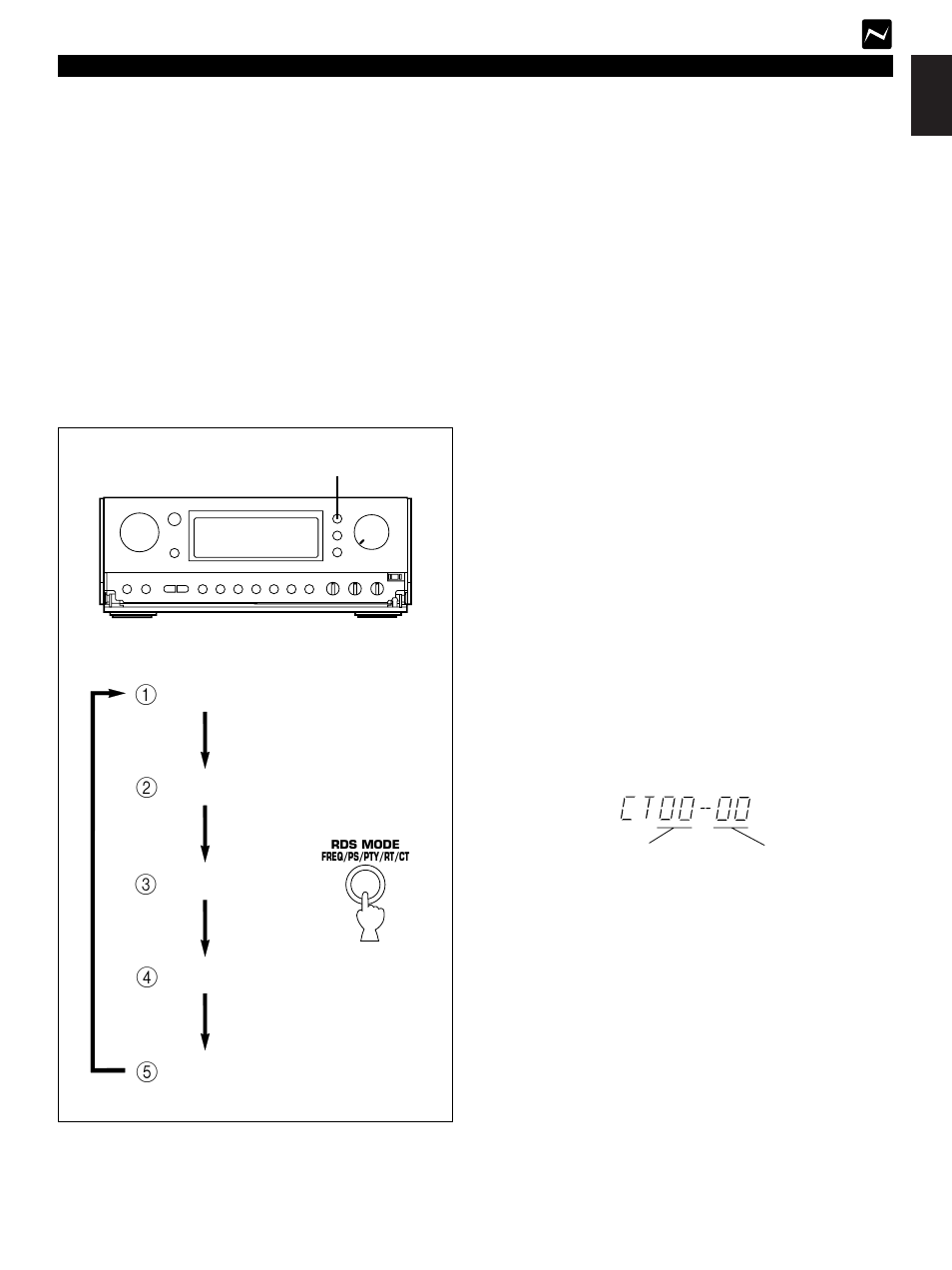Yamaha CC-75 User Manual | Page 31 / 54