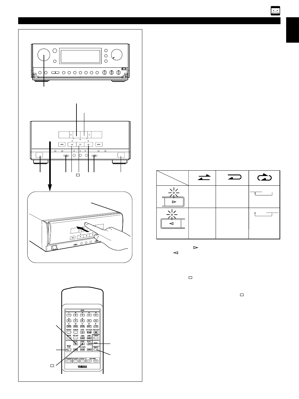 Tape a or tape b playback, E-27 english tape deck operation, Direct operation | Deck a/b button | Yamaha CC-75 User Manual | Page 35 / 54