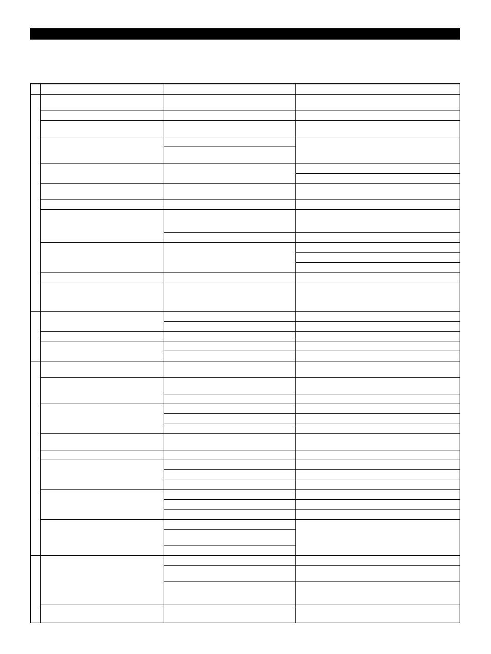 Troubleshooting, E-44 | Yamaha CC-75 User Manual | Page 52 / 54