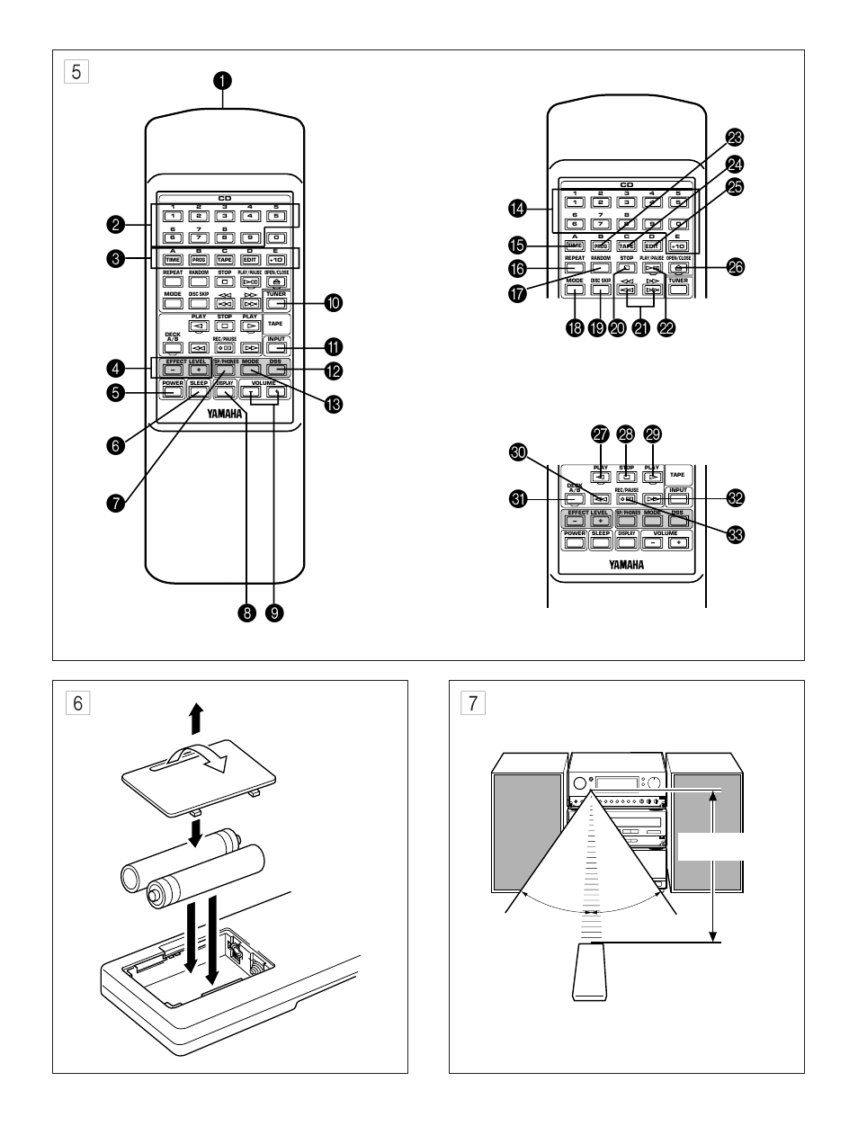 Yamaha CC-75 User Manual | Page 7 / 54