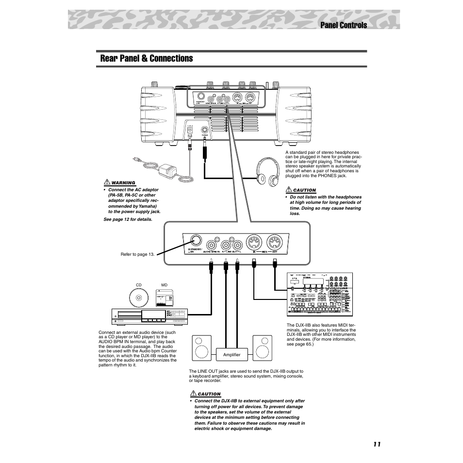 Rear panel & connections, Panel controls | Yamaha DJX-IIB User Manual | Page 11 / 93