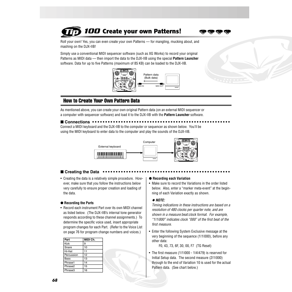 Tip 100 create your own patterns, Create your own patterns, How to create your own pattern data | Yamaha DJX-IIB User Manual | Page 68 / 93