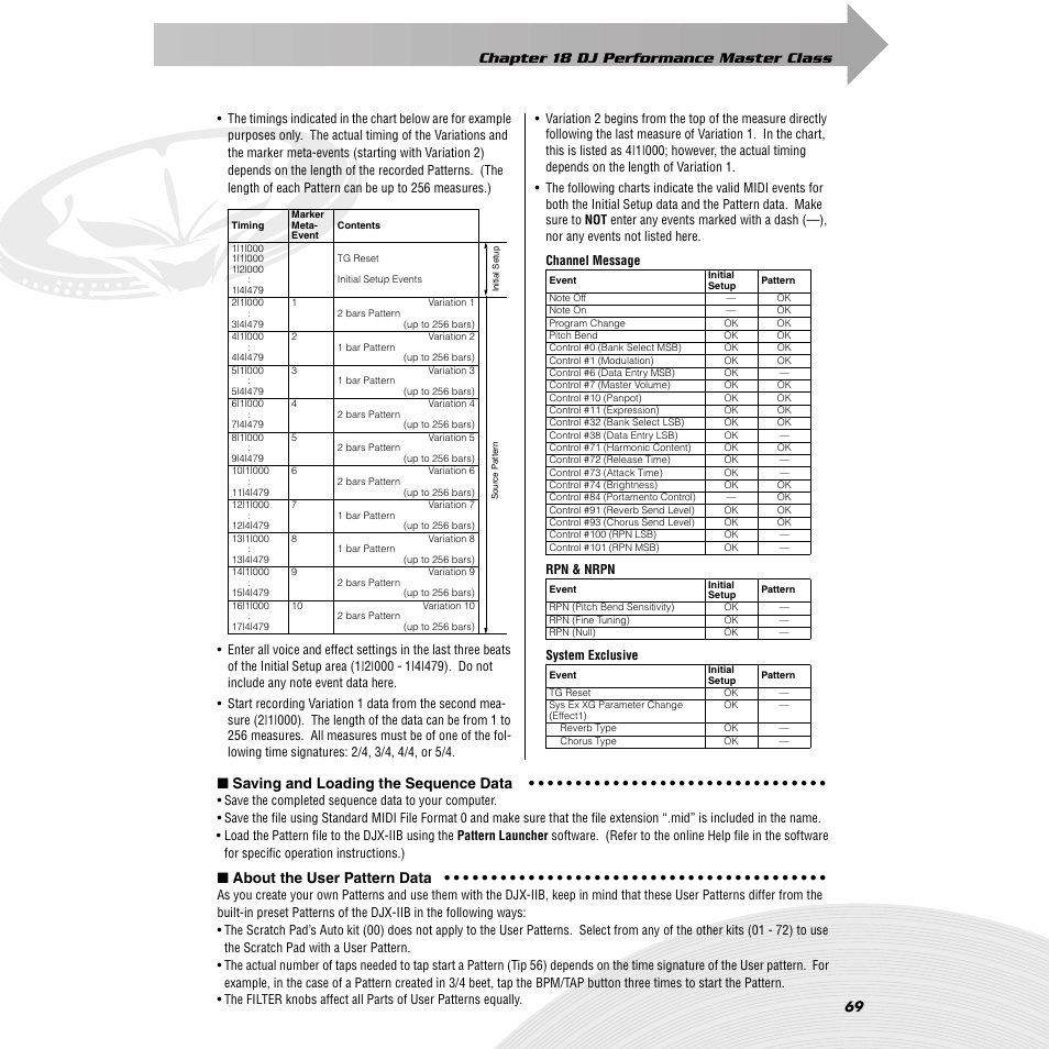 Chapter 18 dj performance master class, Saving and loading the sequence data, About the user pattern data | Yamaha DJX-IIB User Manual | Page 69 / 93