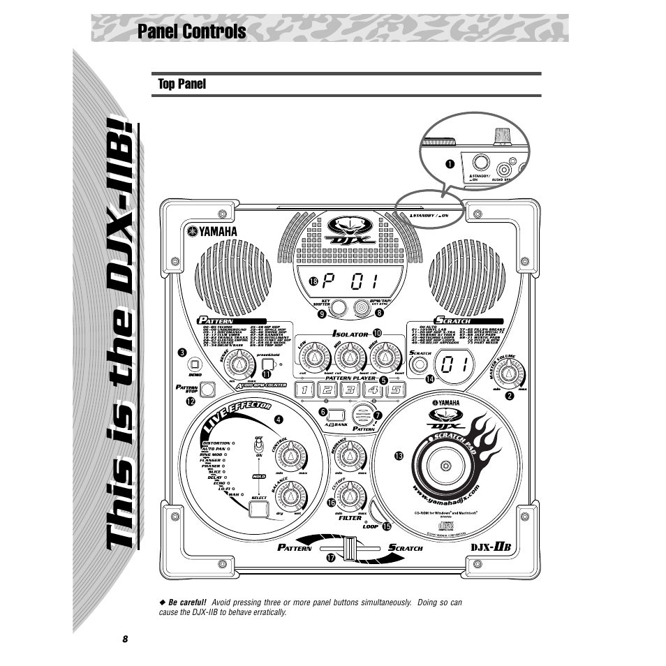 Panel controls, Top panel, This is the djx-iib | P 01 01 | Yamaha DJX-IIB User Manual | Page 8 / 93