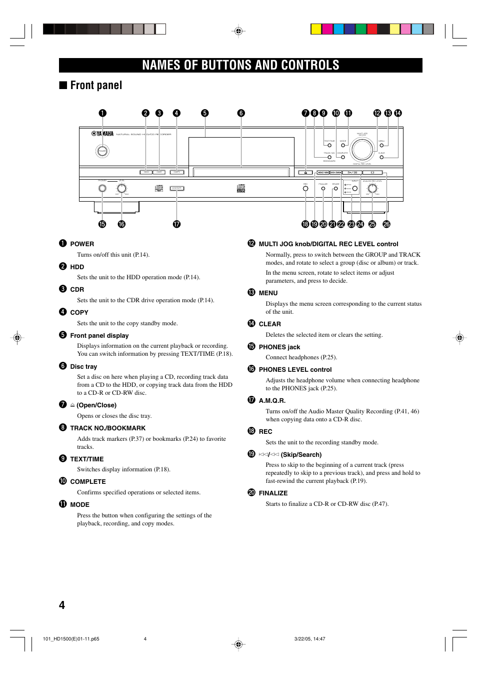 Names of buttons and controls, Front panel, Remote control | Yamaha CDR-HD1500HDD User Manual | Page 10 / 90