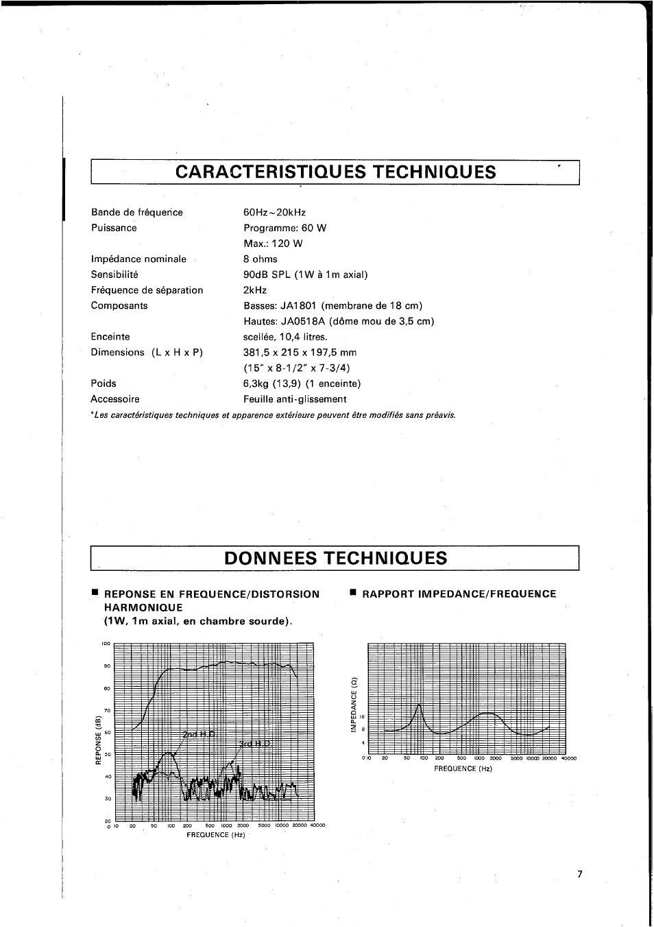 Caracteristiques techniques, Dqnnees techniques | Yamaha NS-10M STUDIO User Manual | Page 8 / 14