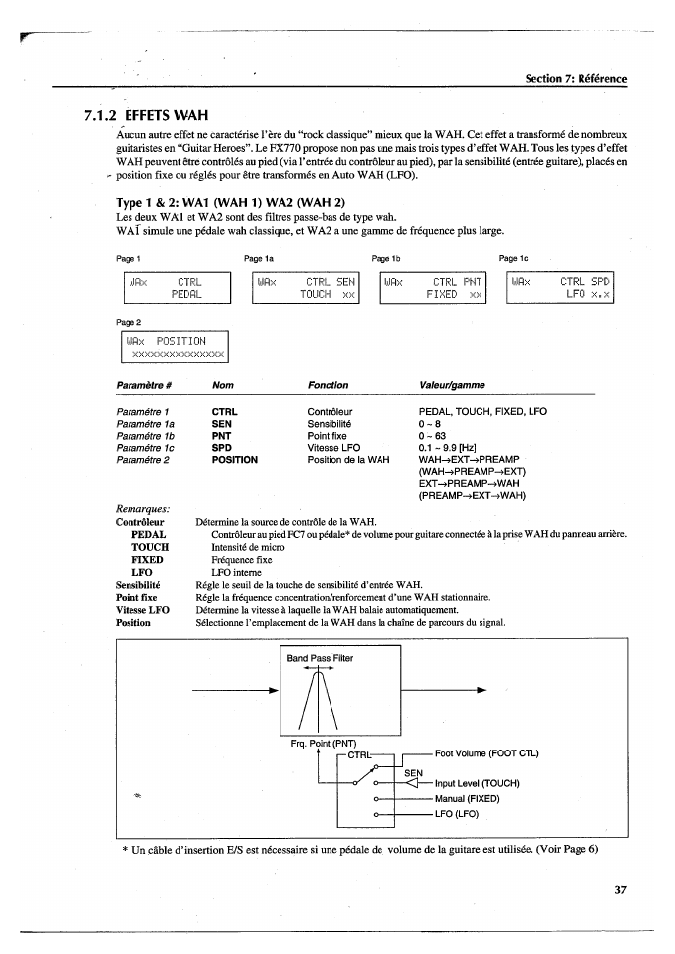 2 effets wah, Srrioh | Yamaha FX770 User Manual | Page 116 / 231