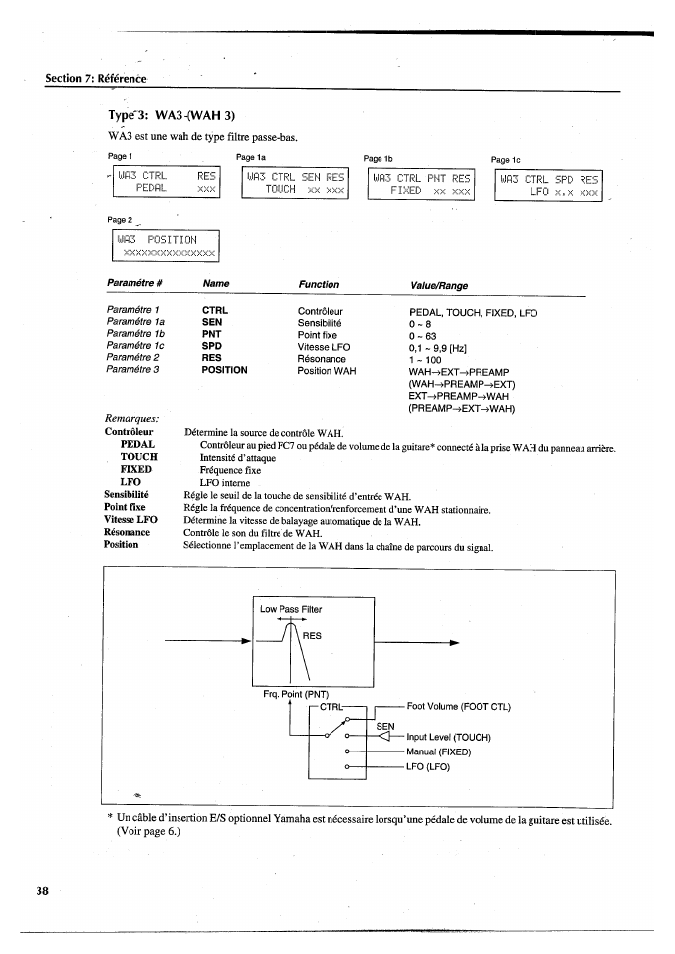 Yamaha FX770 User Manual | Page 117 / 231