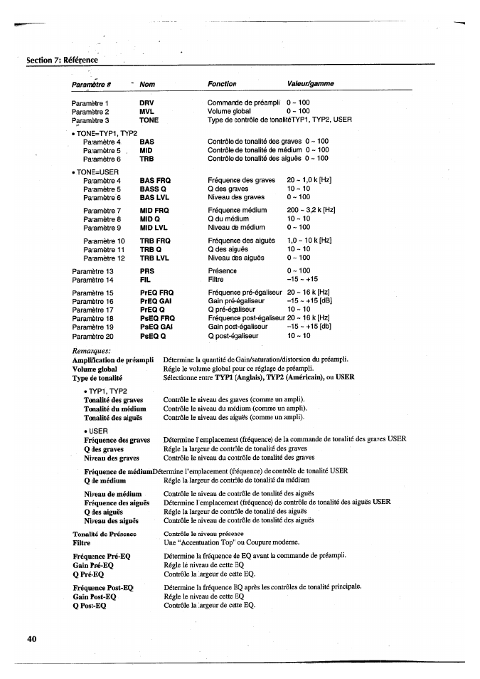 Yamaha FX770 User Manual | Page 119 / 231