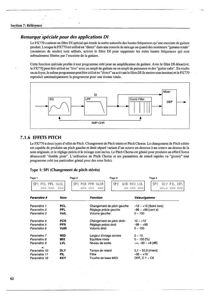 Remarque spéciale pour des applications di, 6 effets pitch, Type 1: spi (changement de pitch stéréo) | Yamaha FX770 User Manual | Page 121 / 231