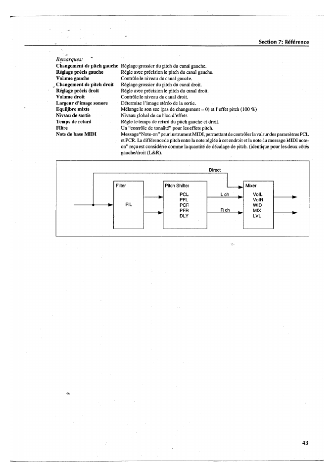 Yamaha FX770 User Manual | Page 122 / 231
