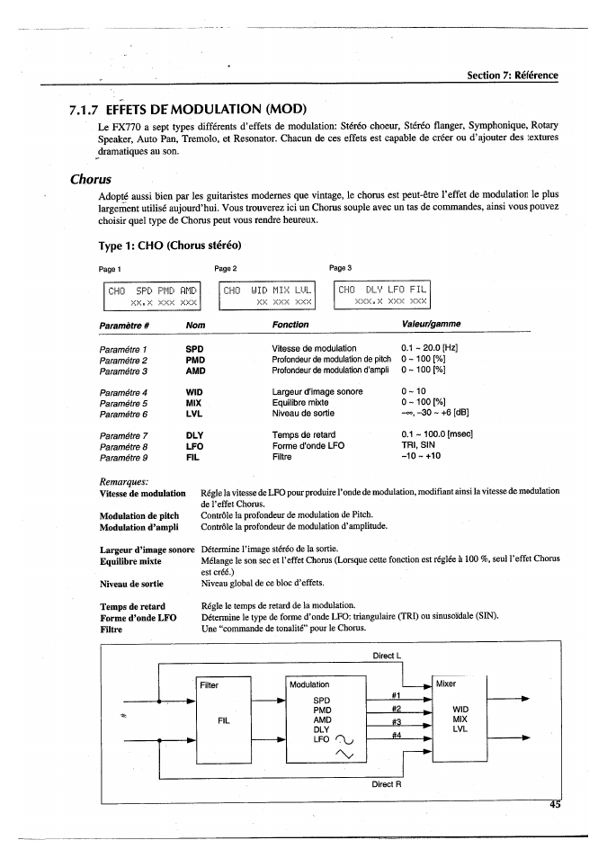 7 effets demodulation (mod), Chorus, Type 1 : cho (chorus stéréo) | 7 effets de modulation (mod), Cho spd phd flmd cho wid hi;^i lui cho dlv lfo fil, Remarques | Yamaha FX770 User Manual | Page 124 / 231