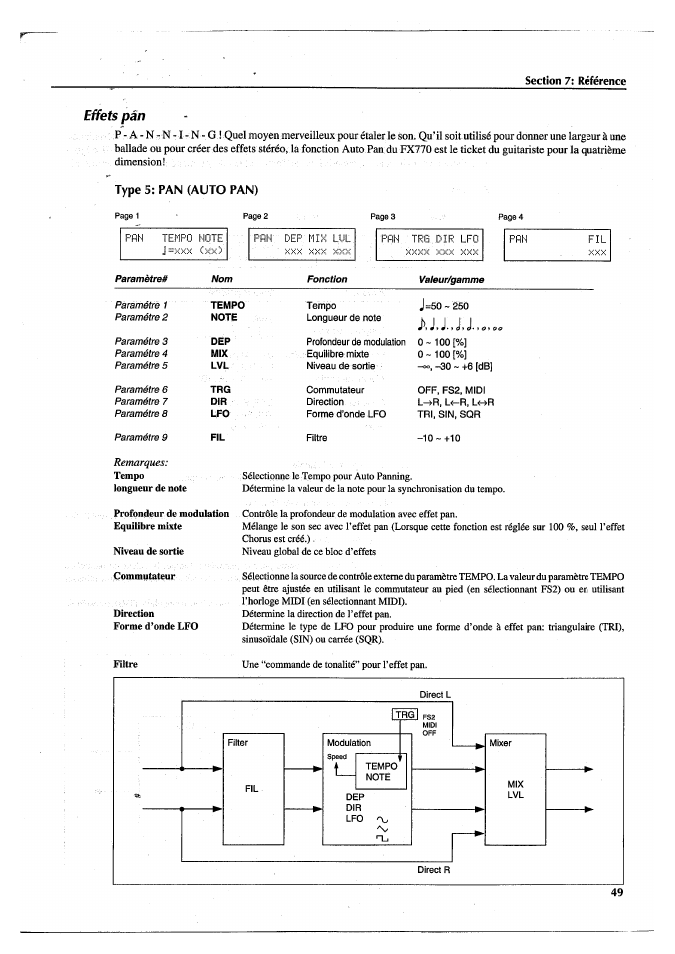 Effets pan, Type 5: pan (auto pan) | Yamaha FX770 User Manual | Page 128 / 231