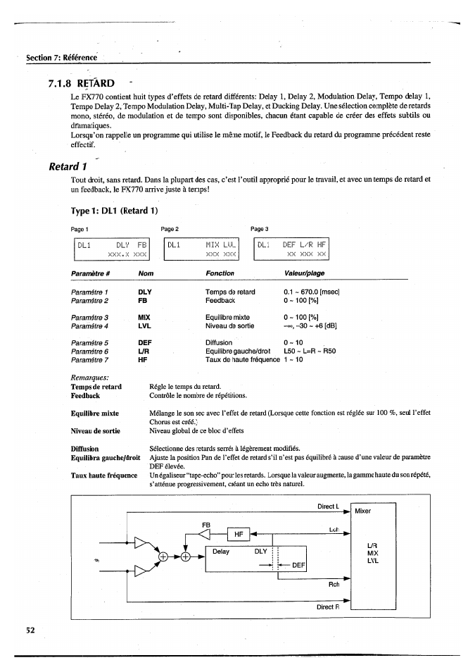 8 retard, Retard 1, Type 1: du (retard 1) | Yamaha FX770 User Manual | Page 131 / 231