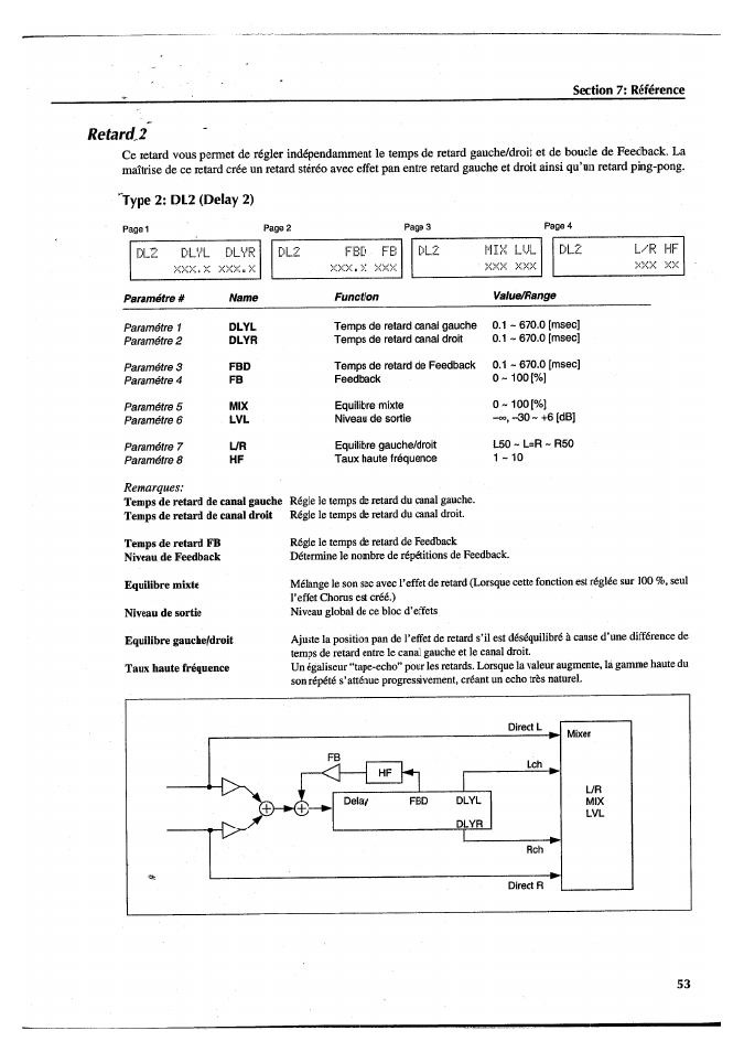 Retard^2, Type 2: dl2 (delay 2), Dlvl dlvr dlz fed fb dl2!; mi k lui. dl2 l/r hf | Yamaha FX770 User Manual | Page 132 / 231