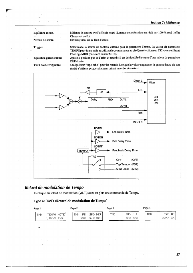 Retard de modulation de tempo, Type 6; tmd (retard de modulation de tempo), Rrid | Yamaha FX770 User Manual | Page 136 / 231