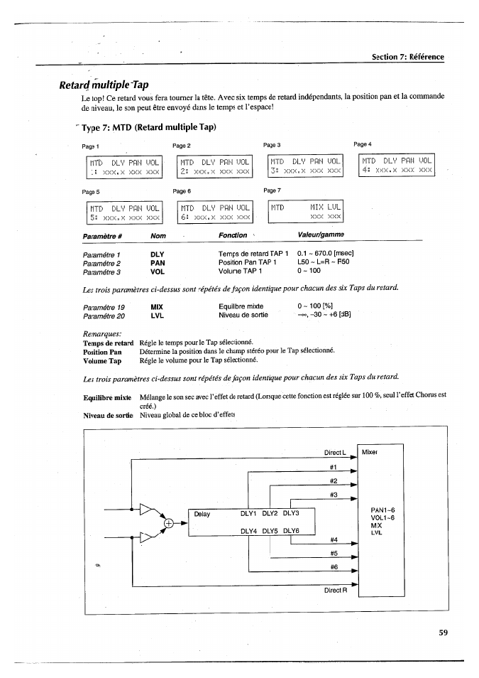 Retard multiple‘tap, Type 7: mtd (retard multiple tap) | Yamaha FX770 User Manual | Page 138 / 231