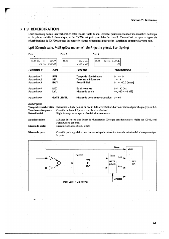 9 reverberation | Yamaha FX770 User Manual | Page 140 / 231