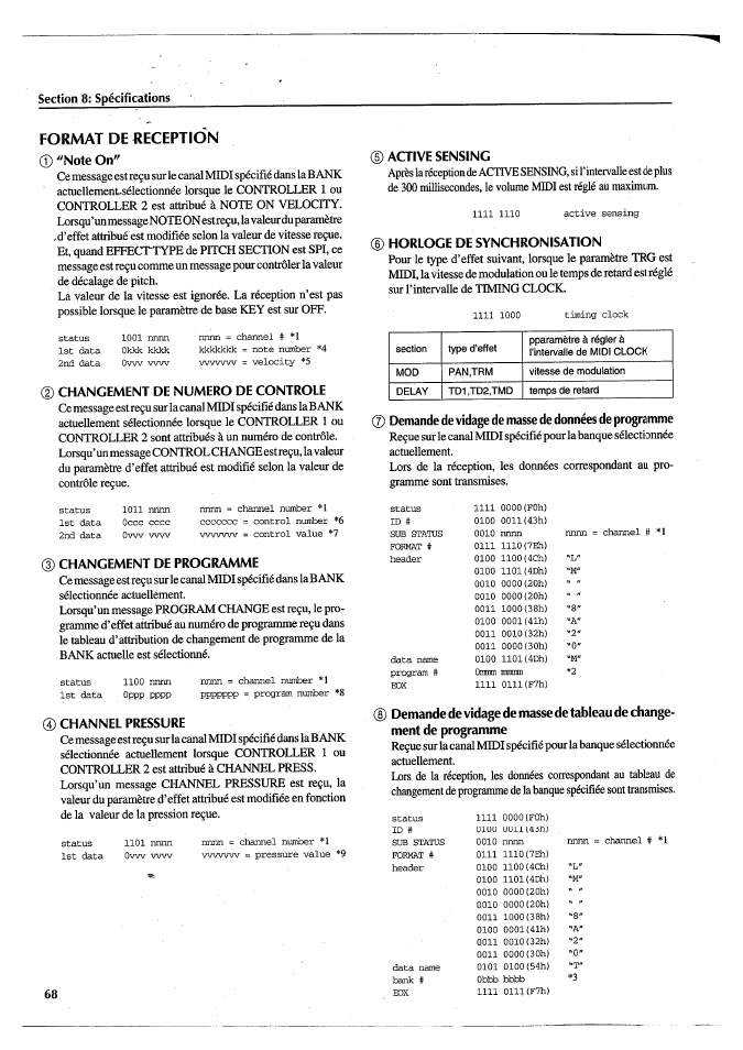 Format de reception, Note on, Changement de numero de controle | Changement de programme, Channel pressure, Active sensing, Horloge de synchronisation, Demande de vidage de masse de données de programme | Yamaha FX770 User Manual | Page 147 / 231