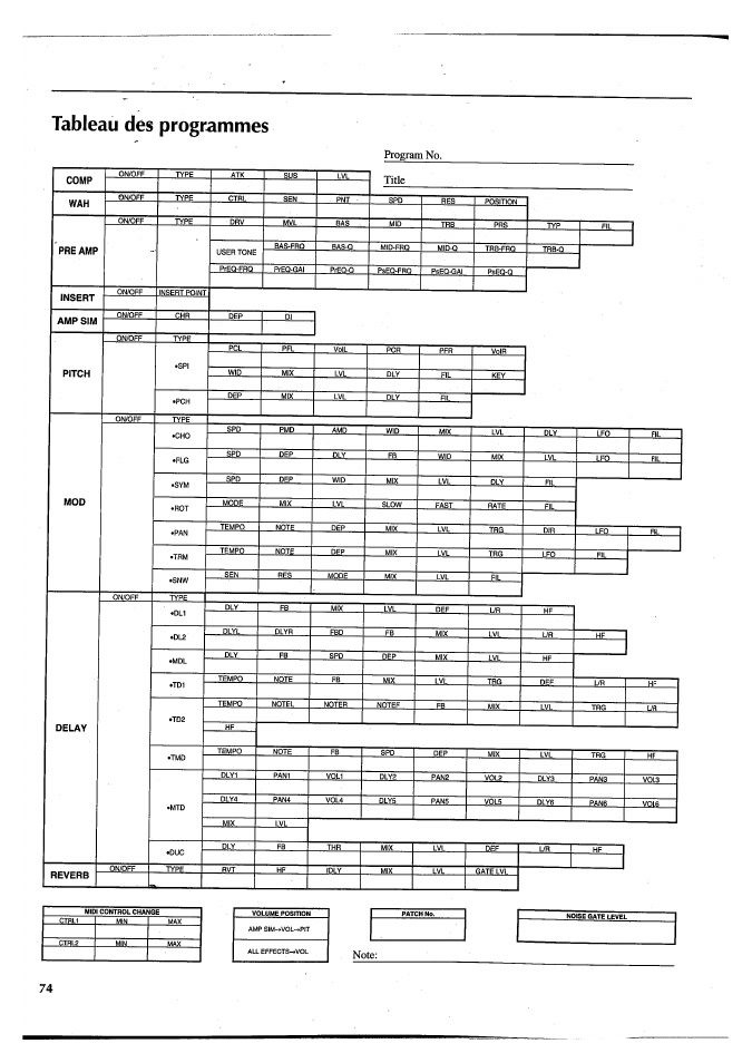 Tableau des programmes, Program no | Yamaha FX770 User Manual | Page 153 / 231