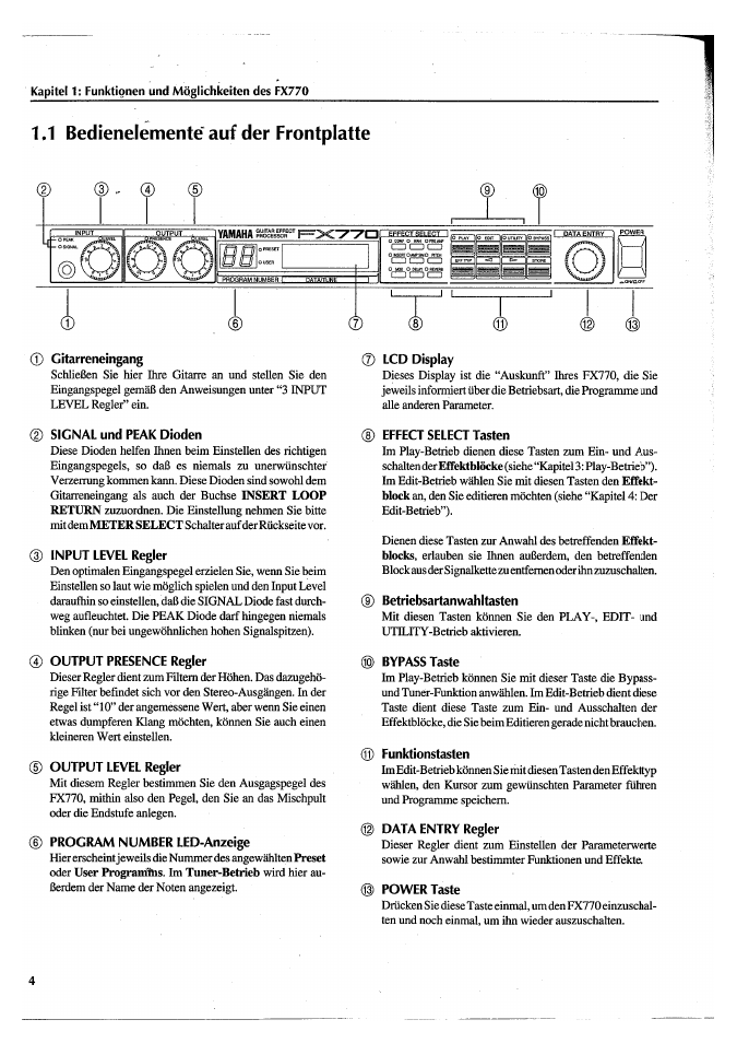 1 bedienelemente auf der frontplatte, 0 gitarreneingang, Signal und peak dioden | Input level regler, Output presence regler, Output level regler, D program number led-anzeige, Lcd display, Effect select tasten, Betriebsartanwahltasten | Yamaha FX770 User Manual | Page 159 / 231
