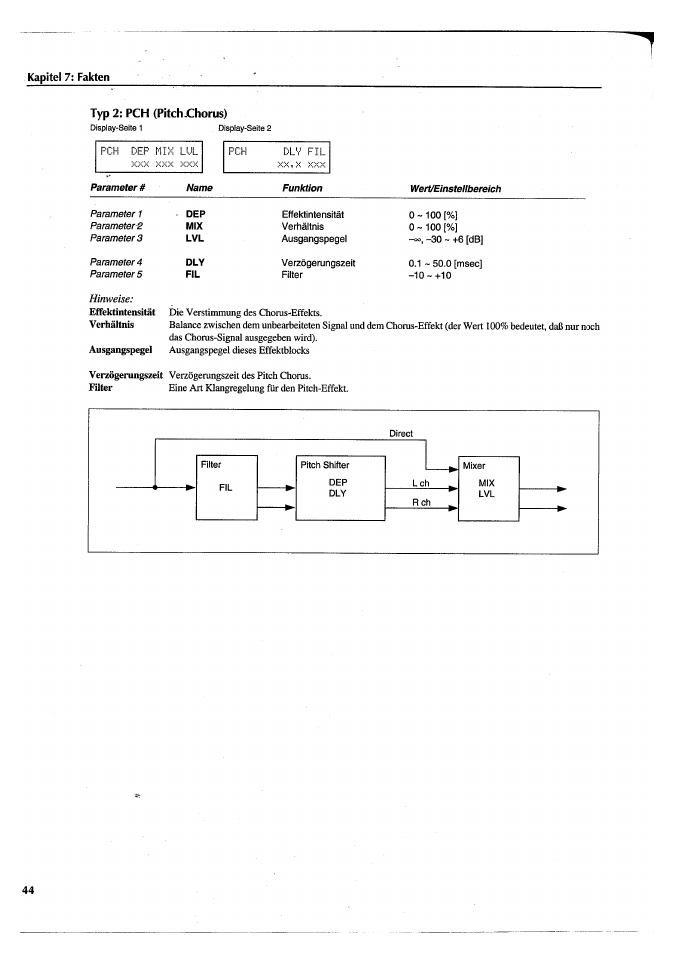 Typ 2: pch (pitchx^horus), Rid-i | Yamaha FX770 User Manual | Page 199 / 231