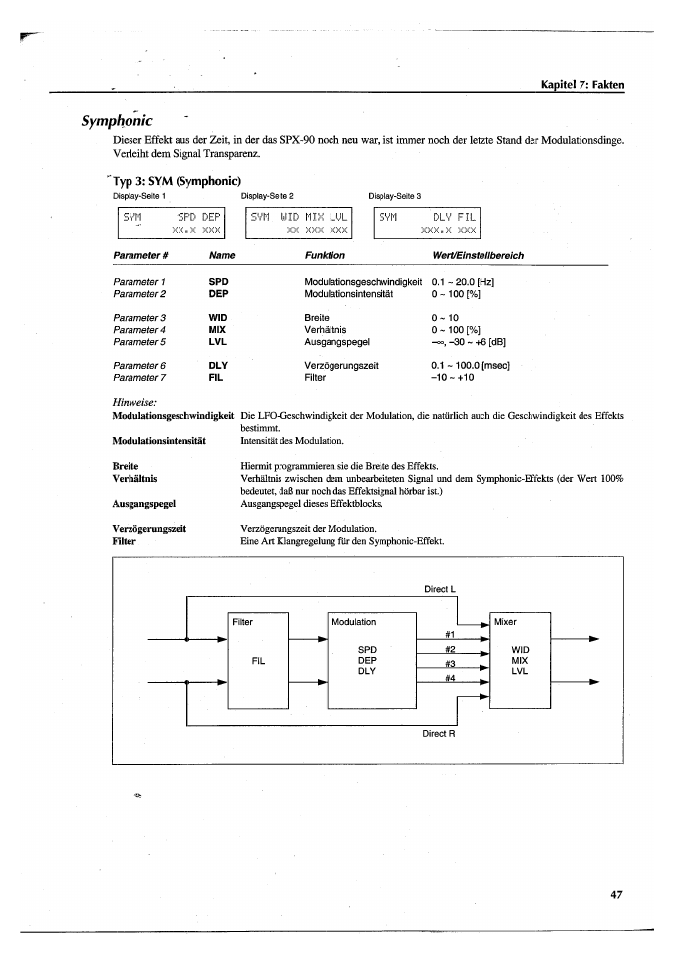 Symphonic, Typ 3: sym (symphonie) | Yamaha FX770 User Manual | Page 202 / 231