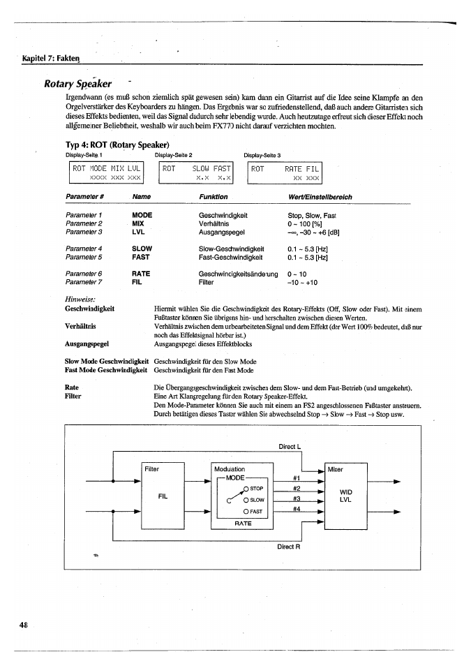 Rotary speaker | Yamaha FX770 User Manual | Page 203 / 231