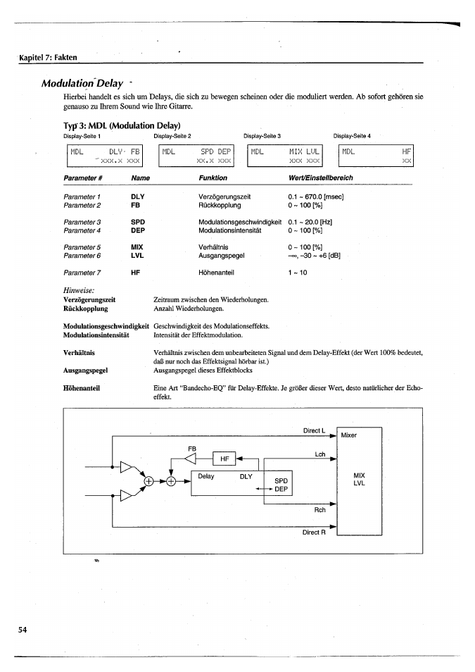 Modulation delay | Yamaha FX770 User Manual | Page 209 / 231