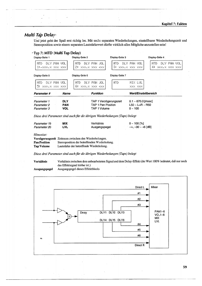 Multi täp delay, Typ 7: mtd (multi tap delay) | Yamaha FX770 User Manual | Page 214 / 231