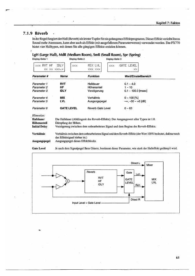 9 reverb | Yamaha FX770 User Manual | Page 216 / 231