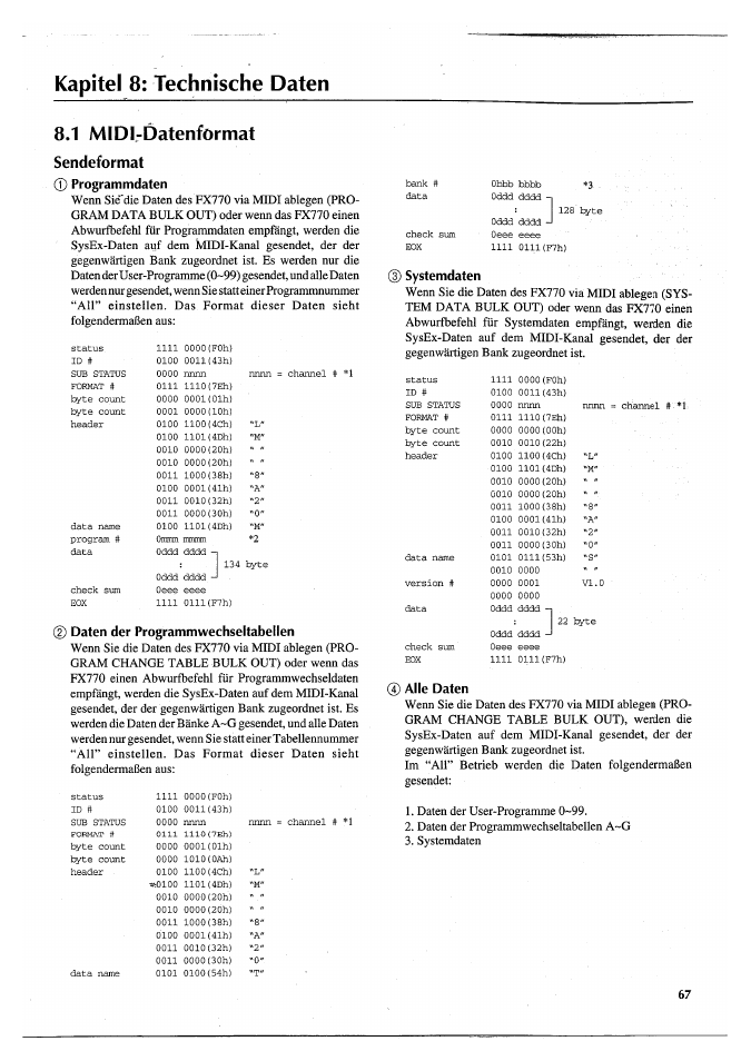 Kapitel 8: technische daten, 1 midi-datenförmat, Sendeformat | Programmdaten, Daten der programmwechseltabellen, Systemdaten, Alle daten, 1 midi data format | Yamaha FX770 User Manual | Page 222 / 231