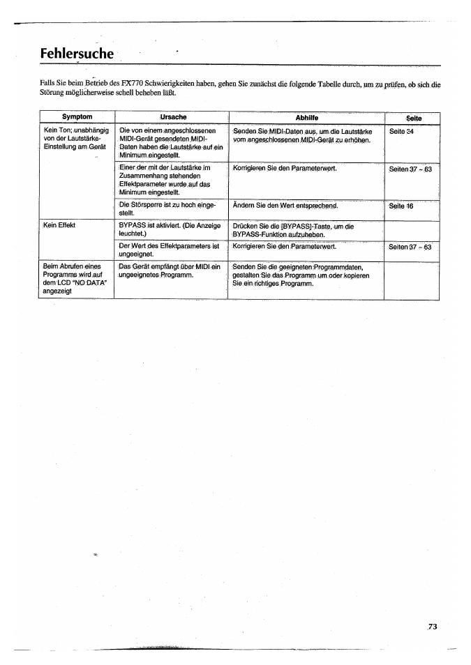 Fehlersuche | Yamaha FX770 User Manual | Page 228 / 231