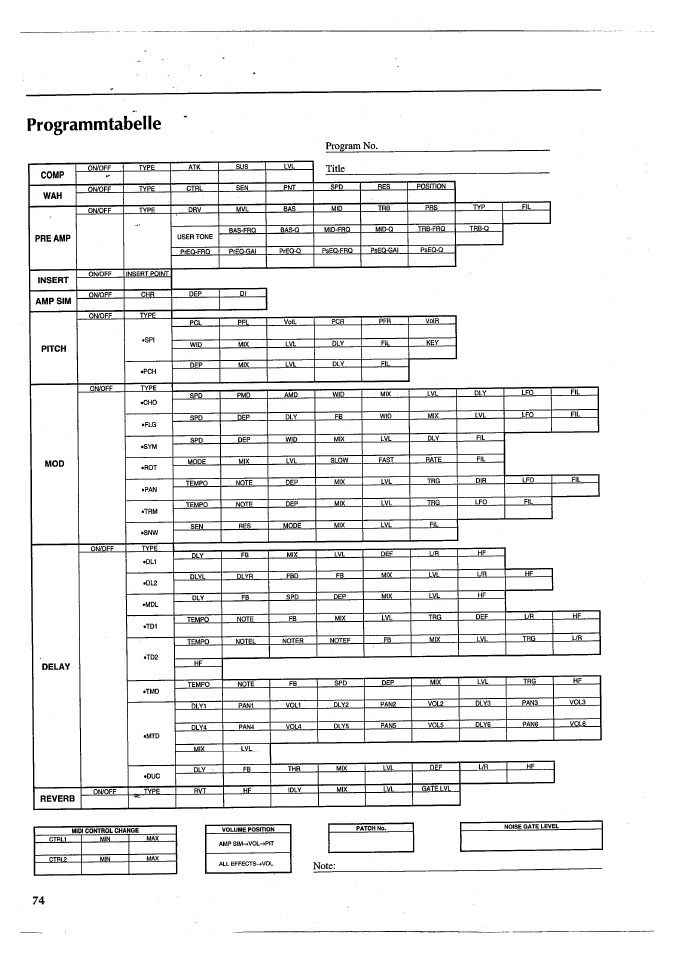Programmtabelle, Prpgram table, Program no | Title | Yamaha FX770 User Manual | Page 229 / 231