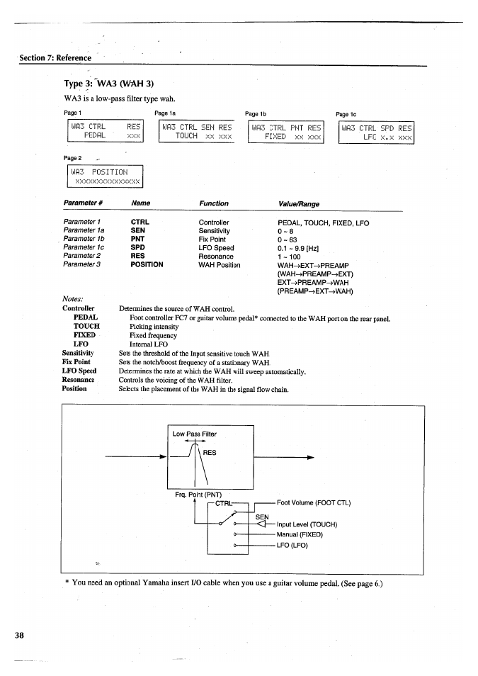 Type 3: wa3 (wah 3) | Yamaha FX770 User Manual | Page 41 / 231